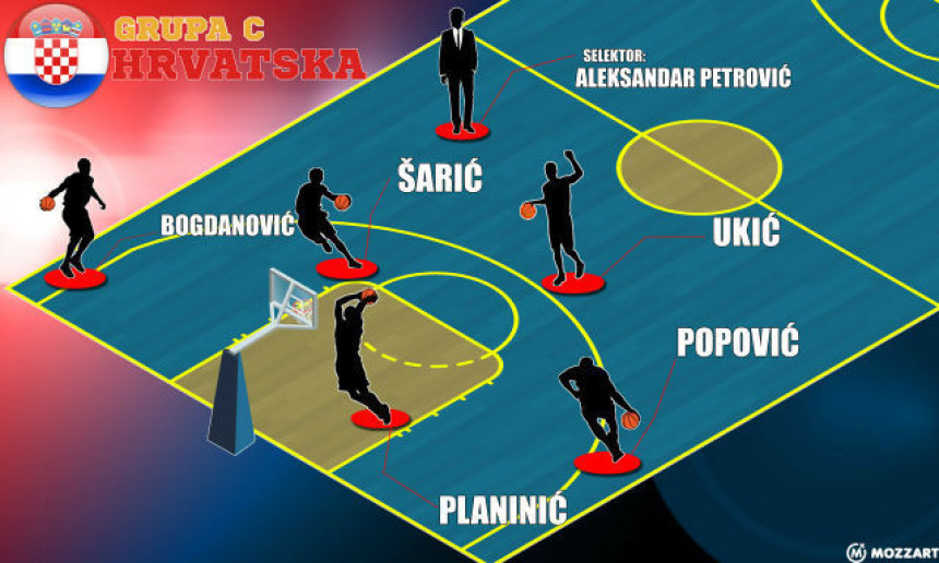 EP, Predstavljamo - Hrvatska: Baš jaka, a mogla je biti i jača!