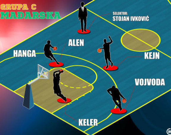 EP, Predstavljamo - Mađarska: Malo je jedan Hanga!