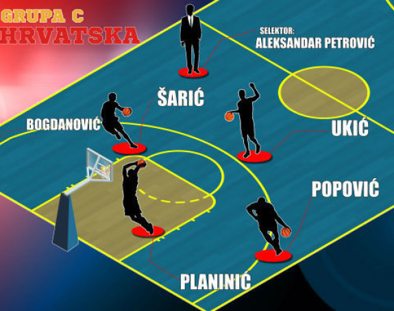 EP, Predstavljamo - Hrvatska: Baš jaka, a mogla je biti i jača!