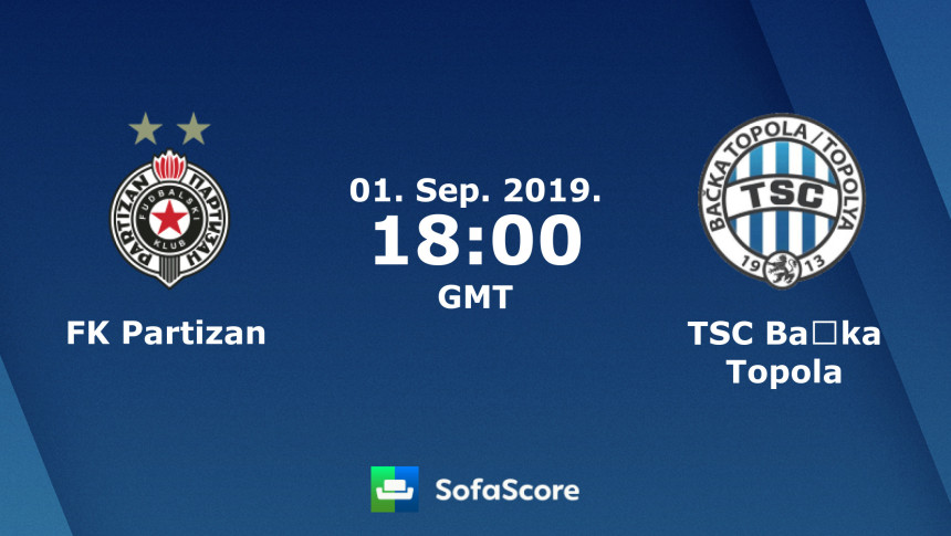 TSC se ne plaši prvog gostovanja Partizanu!