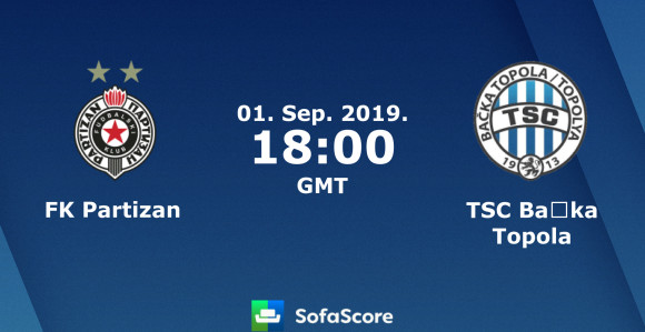 ТСЦ се не плаши првог гостовања Партизану!
