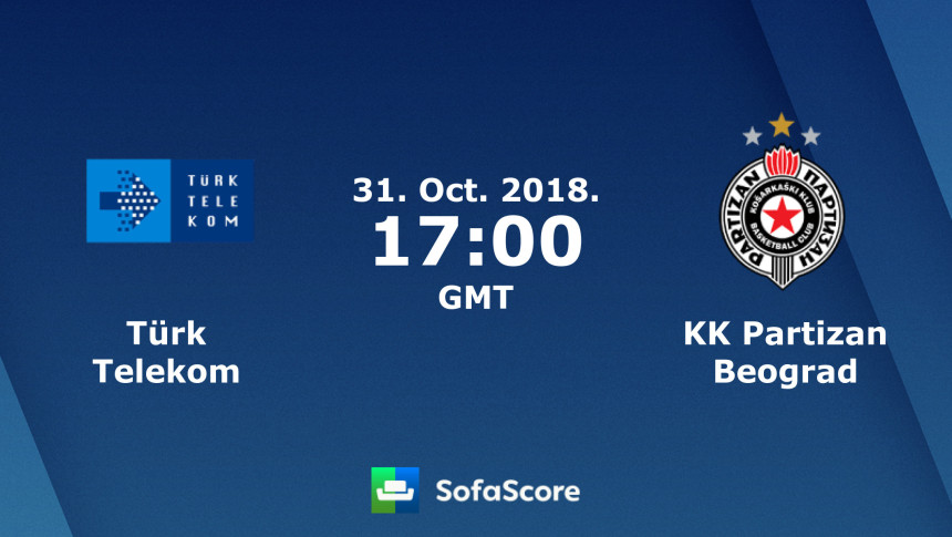 Dok čeka trenera, Partizan se nada prekidu crne serije!