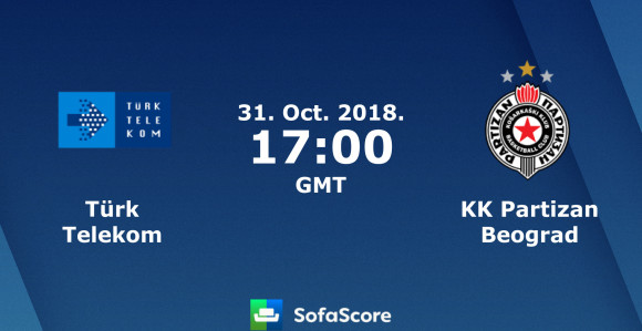 Dok čeka trenera, Partizan se nada prekidu crne serije!